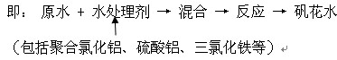 水網(wǎng)_SHUI.ORG