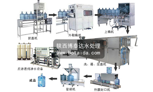 博泰達(dá)桶裝純凈水生產(chǎn)線
